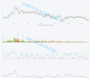 e273 FAN First Trust Global Wind Energy ETF